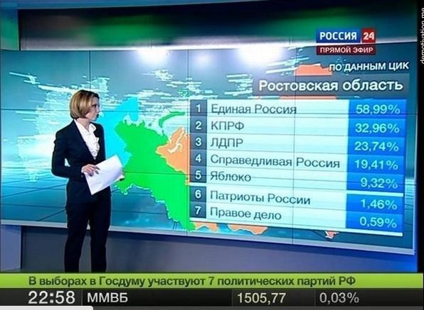 Опубликованное фото