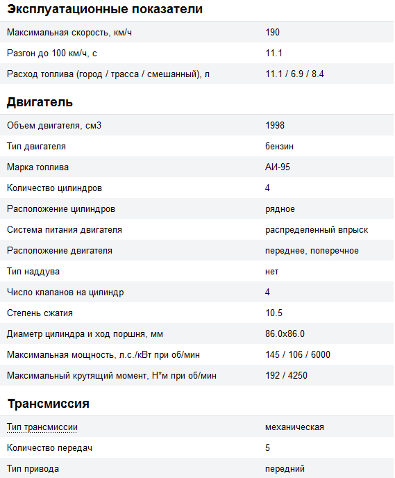 Опубликованное фото