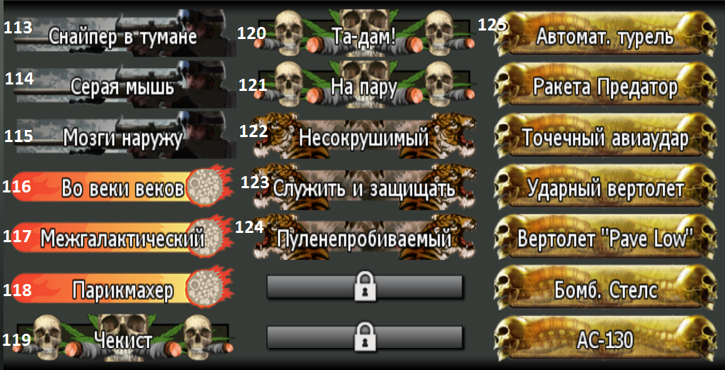 Опубликованное фото