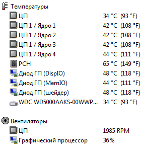 Опубликованное фото